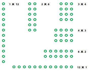 Factorización 12_opt