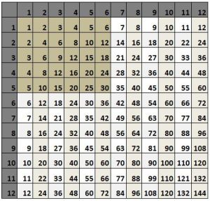 Matríz con rectángulo_opt