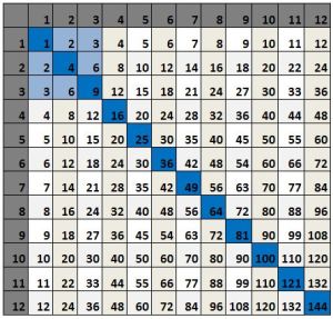 Matriz con cuadrados_opt