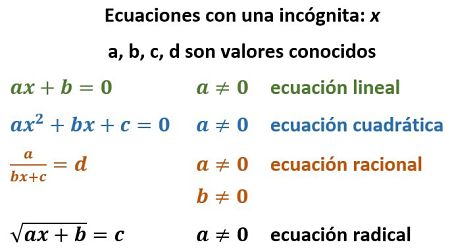 Ecuaciones_opt.jpg