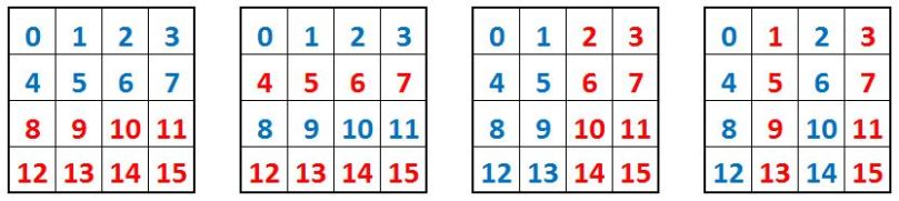 Adivinación al 15 con cero