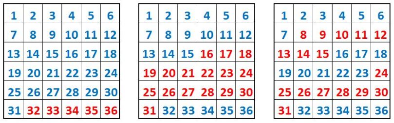 Adivinación al 36 sin cero p1