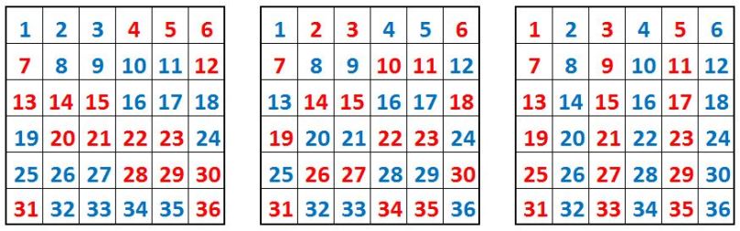 Adivinación al 36 sin cero p2