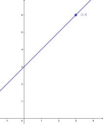 Función con agujero.JPG