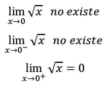 raiz de cero