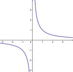 uno entre equis_opt.jpg